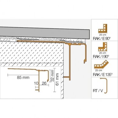 Išorinis kampas BARA-RAK/E 90° profiliuočiui BARA-RAK 1
