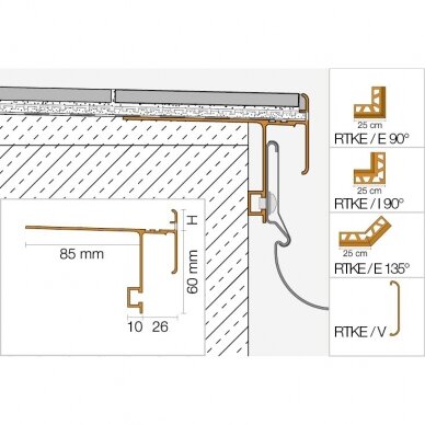 Profila savienotājs BARA-RTK/V profilam BARA-RTK 1