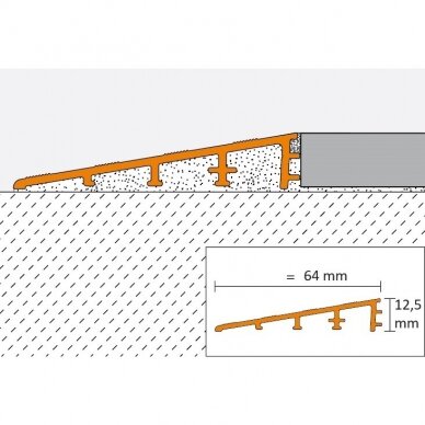 Profiliuotis RENO-RAMP-K-125-B65